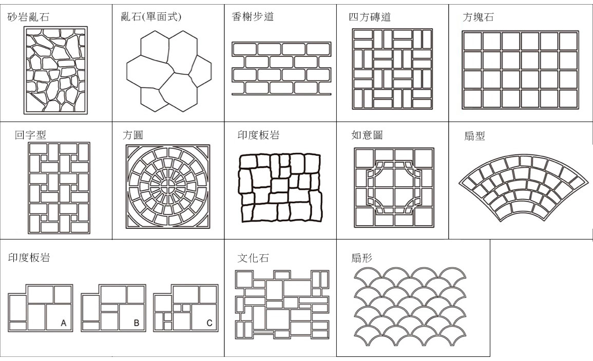 景觀設計 施作工法