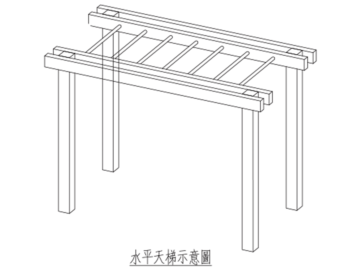 景觀設計 造景資材